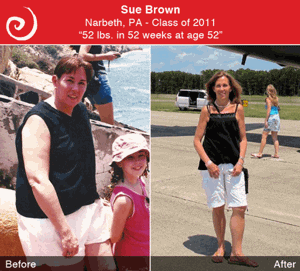 Sue Brown Before and After.gif