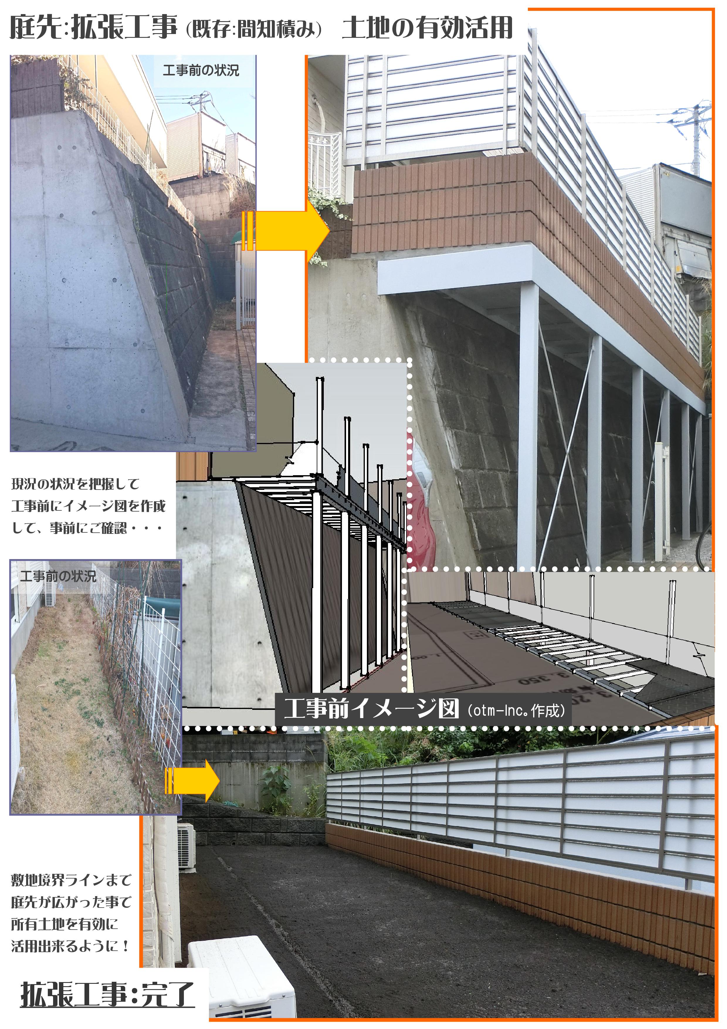 庭先拡張工事(キャンティスラブ)