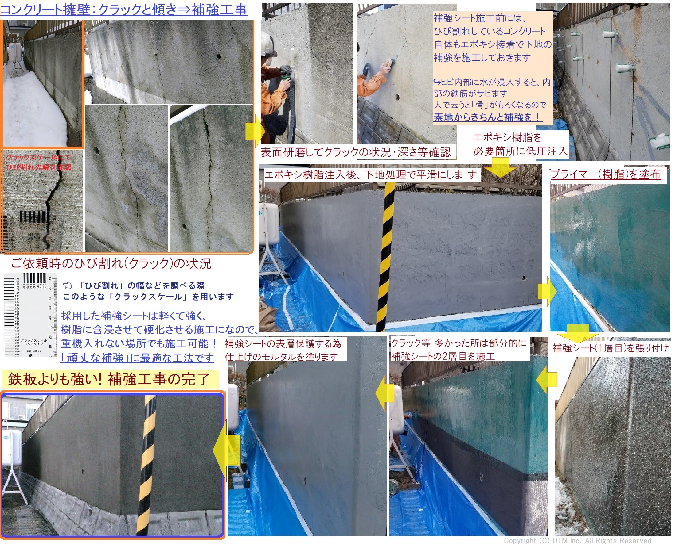 既存コンクリート擁壁のクラック・傾きの対策工事
