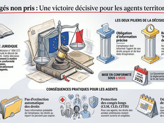 COMMUNIQUÉ DE PRESSE | Report des congés annuels des agents territoriaux :