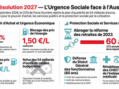 🔴RÉSOLUTION DU COMITÉ CONFÉDÉRAL NATIONAL 23 & 24 SEPTEMBRE 2026