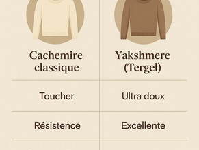 Yak et Cachemire