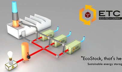 Revue Critique Eco-Tech Ceram