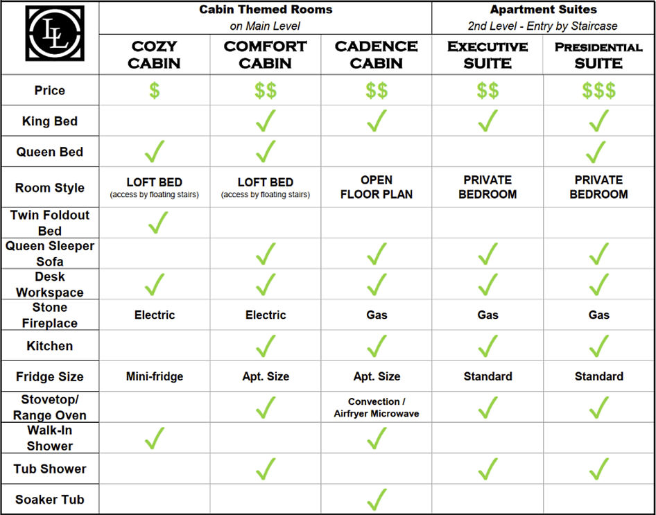 website room chart_edited.jpg