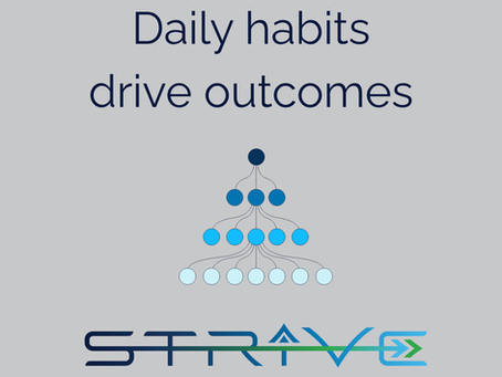 Daily Habits Drive Outcomes