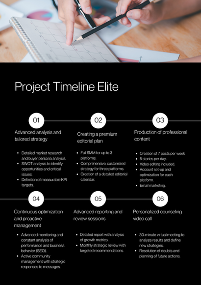 - Alle Premium-Leistungen

Umfassendes Social-Media-Marketing für bis zu 3 Plattformen

7 Beiträge pro Woche

5 Storys pro Tag

E-Mail-Marketing

Kontoeinrichtung/-optimierung

Marketinganalyse (SWOT-Analyse, Buyer-Persona-Analyse)

Online-Marketing (SEO)

30-minütiges monatliches Gespräch zur Analyse und Besprechung der nächsten Schritte