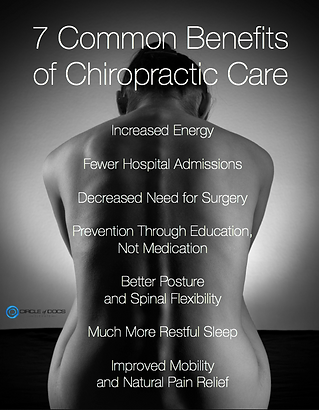 Ghessi Chiropractic Fleetwood Benefits of Chiropractic