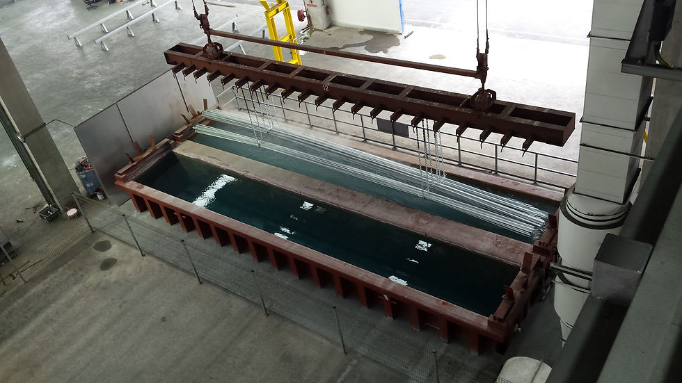 Passivation