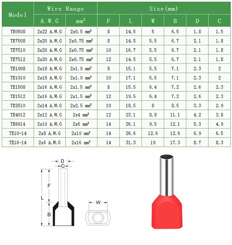 Miniatura: 100 PÇ Terminal tubolar duplo de pino reto 2x4mm² cinza FÓTON