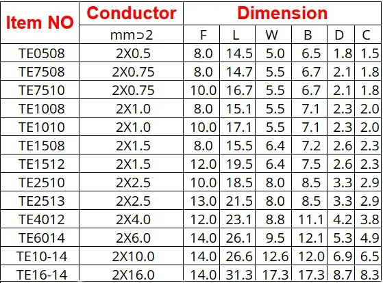 Miniatura: 100 PÇ Terminal tubolar duplo de pino reto 2x6mm² amarelo FÓTON