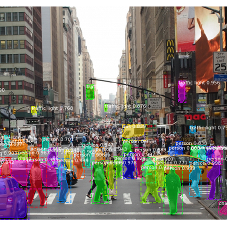 Object Detection with Mask-R-CNN