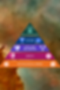 Site Maslows Pyr Img..png