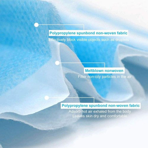 Thumbnail: Jaiyou Surgical Face Mask