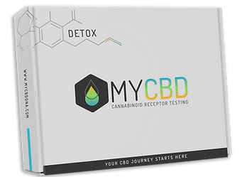 MyCbd_ConsumerBox2Detox_transparentBG copy.png