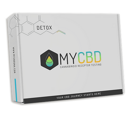 MyCbd_ConsumerBox2Detox_transparentBG copy.png