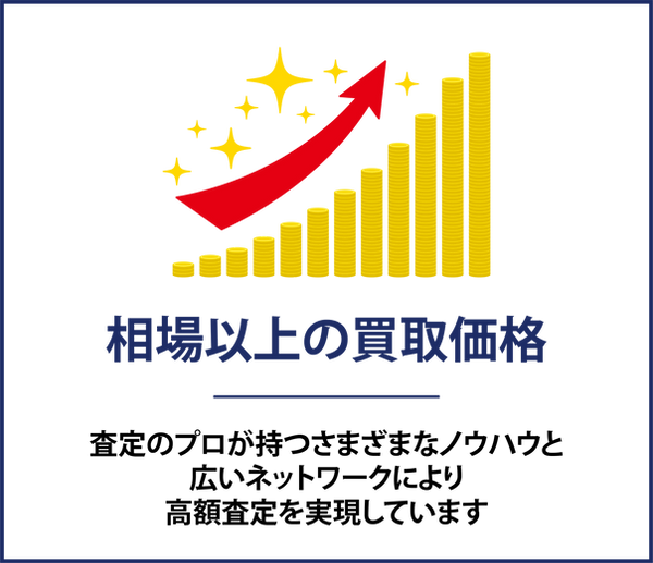 買取大吉山口大学病院前店6