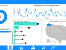 Criando botões no dashboard do Power BI