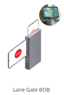 Lane Gate Bob