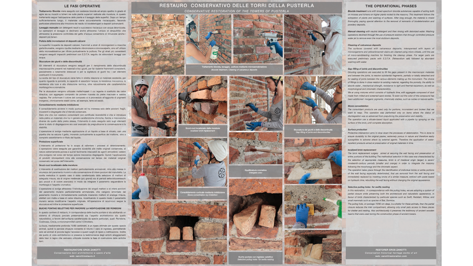 Spiegazione di come la ditta Magistri ha lavorato per chiudere le buche pontaie