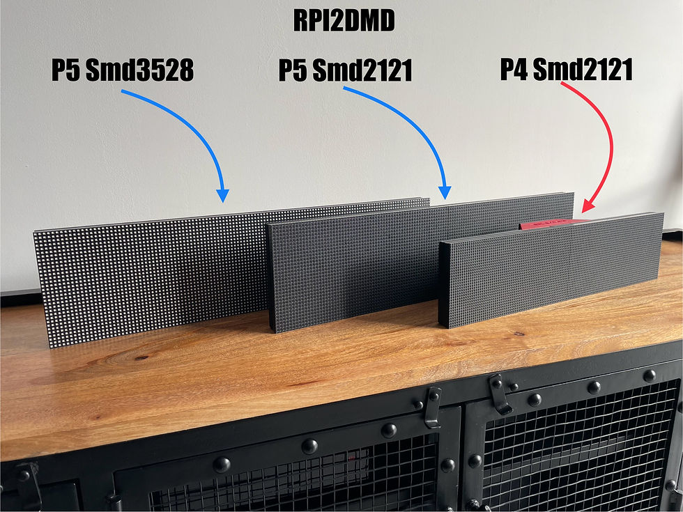 Miniature : RPI2DMD P5 SMD3528