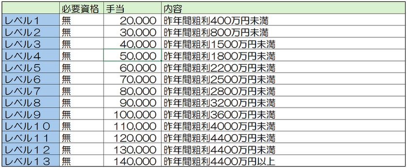 スクリーンショット 2026-04-24 114347.png