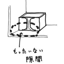 【整理収納】取り出せる!!我が家のキッチン~キッチンの吊戸お片付け④~