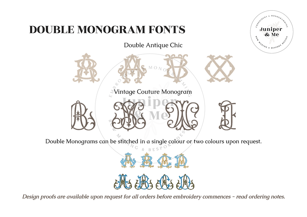 Thumbnail: Double Monogram Spring Wreath Napkin
