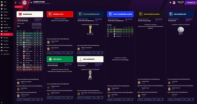 FMtrendGames ⚽ on X: Working on the last tactic of Hans-Dieter Flick tactic with Bayern for #FM21. The German boss's current tactic is a bit different from last season's but the same
