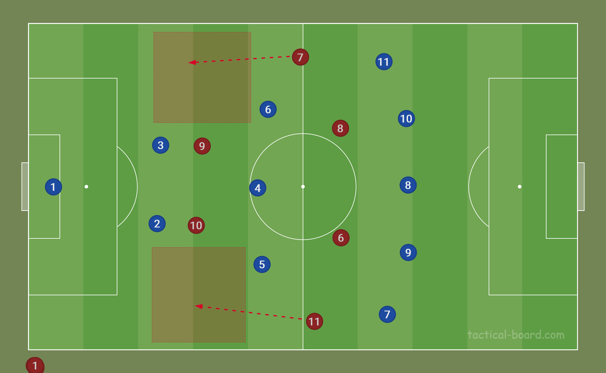 best tactics football manager 2021 best tactics football manager 2021