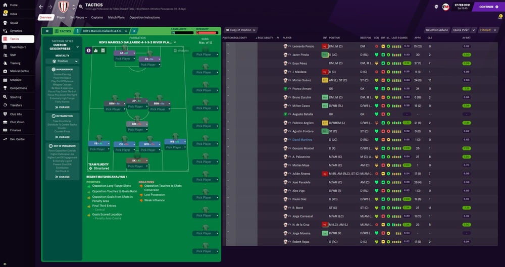 Marcelo Gallardo Tactics River Plate Tactical Analysis Best FM21
