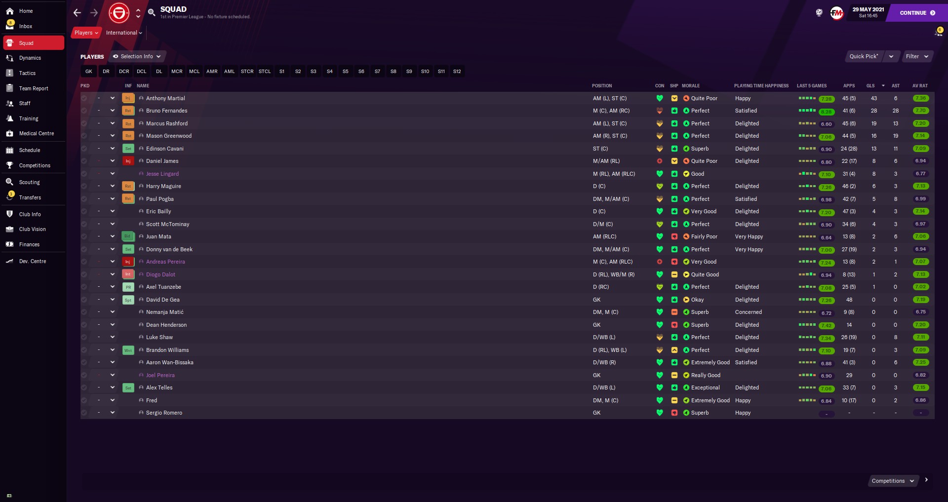 FM21 Best Tactics POWERFUL 424 Tactic QUADRUPLE And Unstoppable Attack