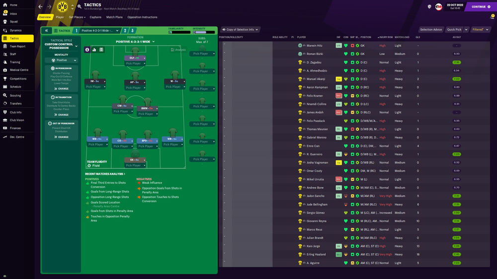 Low Block, Mid Block and High Block. What's the difference?