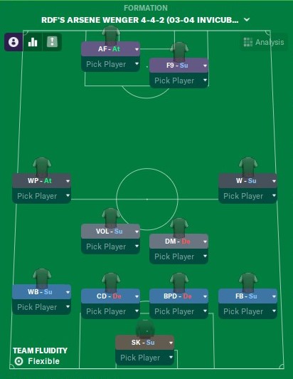 football manager 2020 tactics football manager 2020 tactics