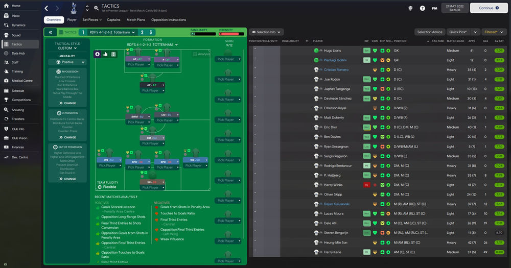 A PERFECT 41212 UNSTOPPABLE STRIKEFORCE FM22 Tactics