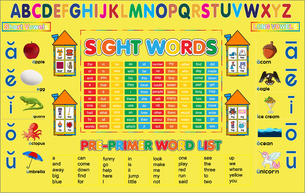 Thumbnail: Edu Cover Sight Words w Word Families and Vowels
