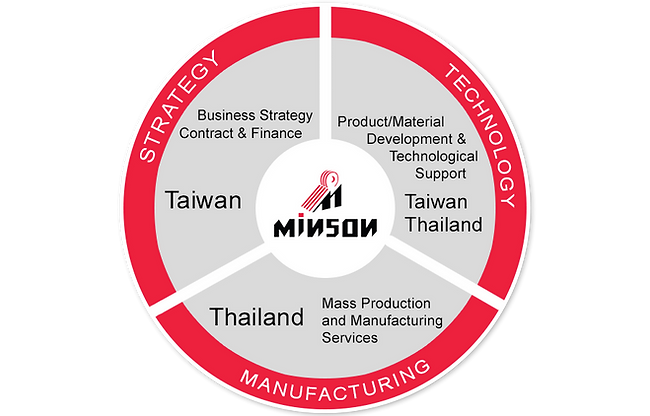 Minson (00000002).png