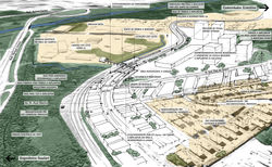 Inserção urbana da CPTM