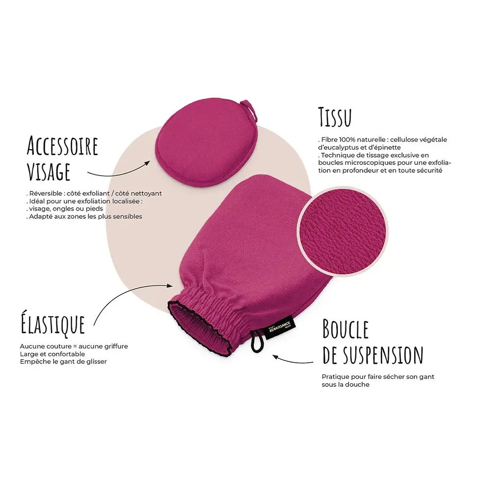 Miniature : Ensemble d'Exfoliation Gant Renaissance