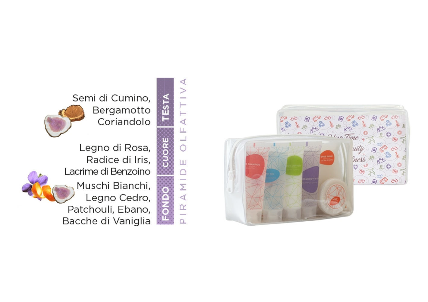 WELCOME GIFT STONE SH+BS+CC+SD+SAP15+TOUCH CM+CD+VS+LS+SD PZ.1