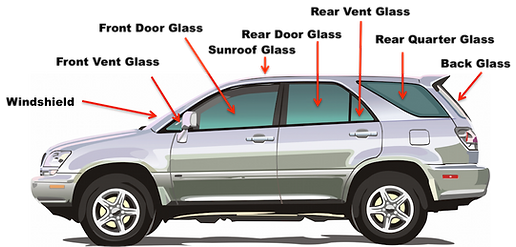 Best Auto Glass and Tint - Auto Glass map