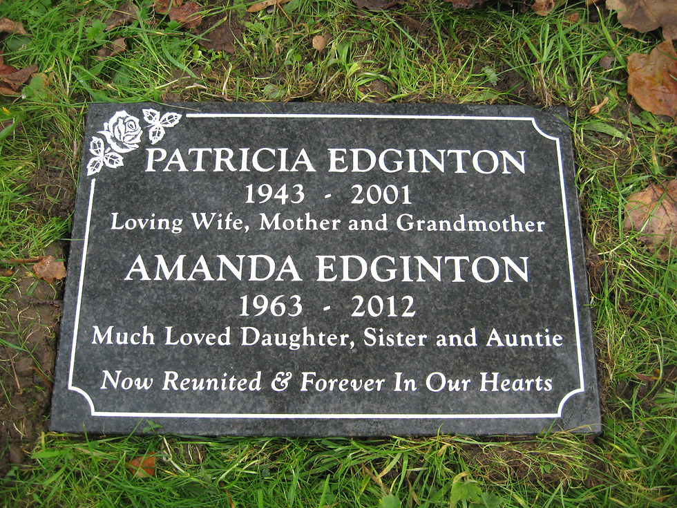 Memorials Birmingham