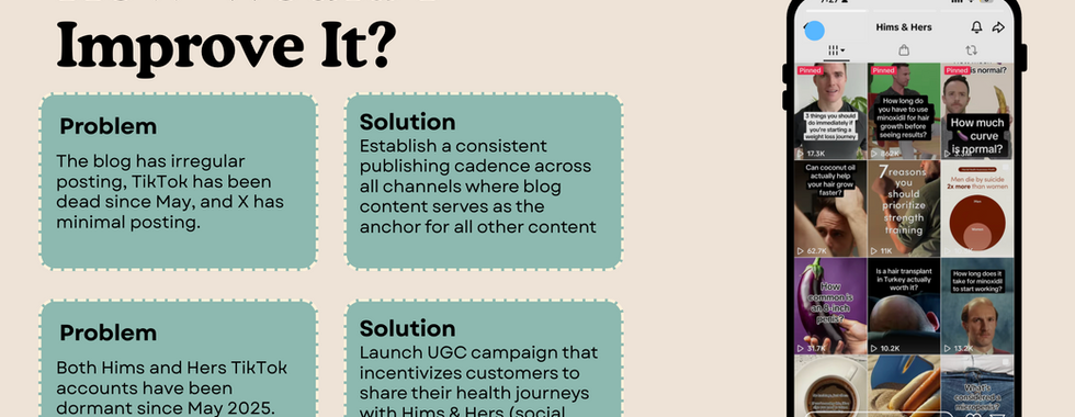 A final slide titled “How Would I Improve It?” outlining problems such as irregular blog posting and dormant TikTok accounts, paired with solutions like consistent publishing cadence and launching UGC campaigns, alongside a mockup of a Hims & Hers social media feed.