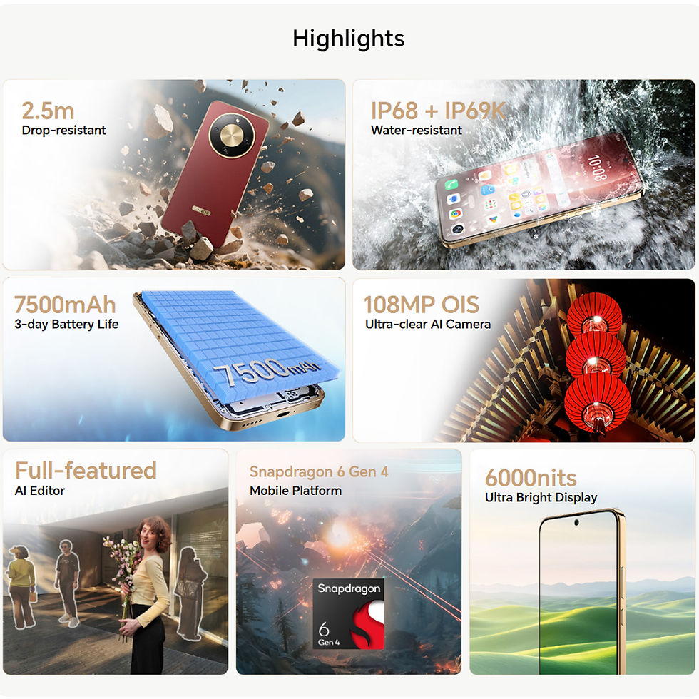 Thumbnail: HONOR Magic8 Lite 5G AMOLED Smartphone