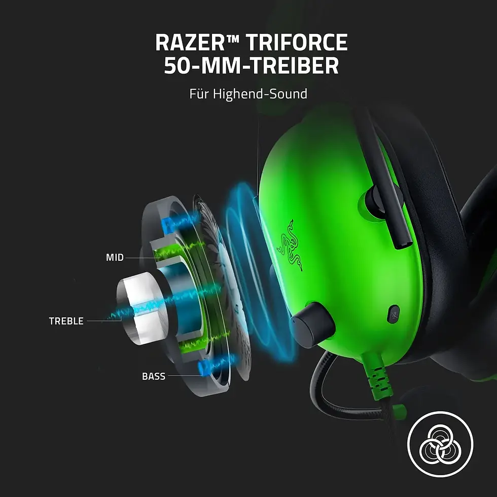 Thumbnail: Razer BlackShark V2 X Wired Esports Headset