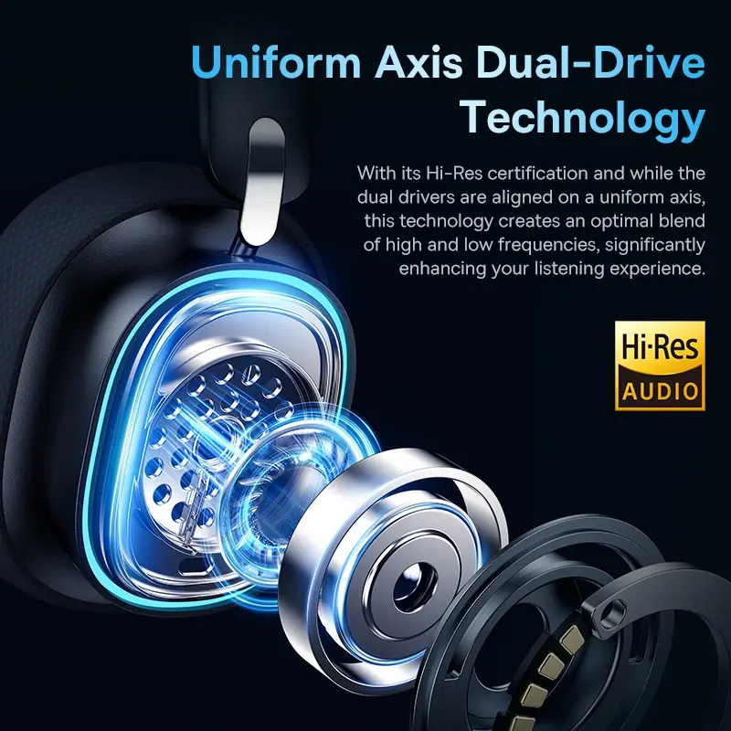 Thumbnail: Baseus GH02 Wireless RGB Gaming Headset