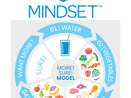 Unlocking the Secret to Lasting Weight Loss: The 2B Mindset Nutrition Program