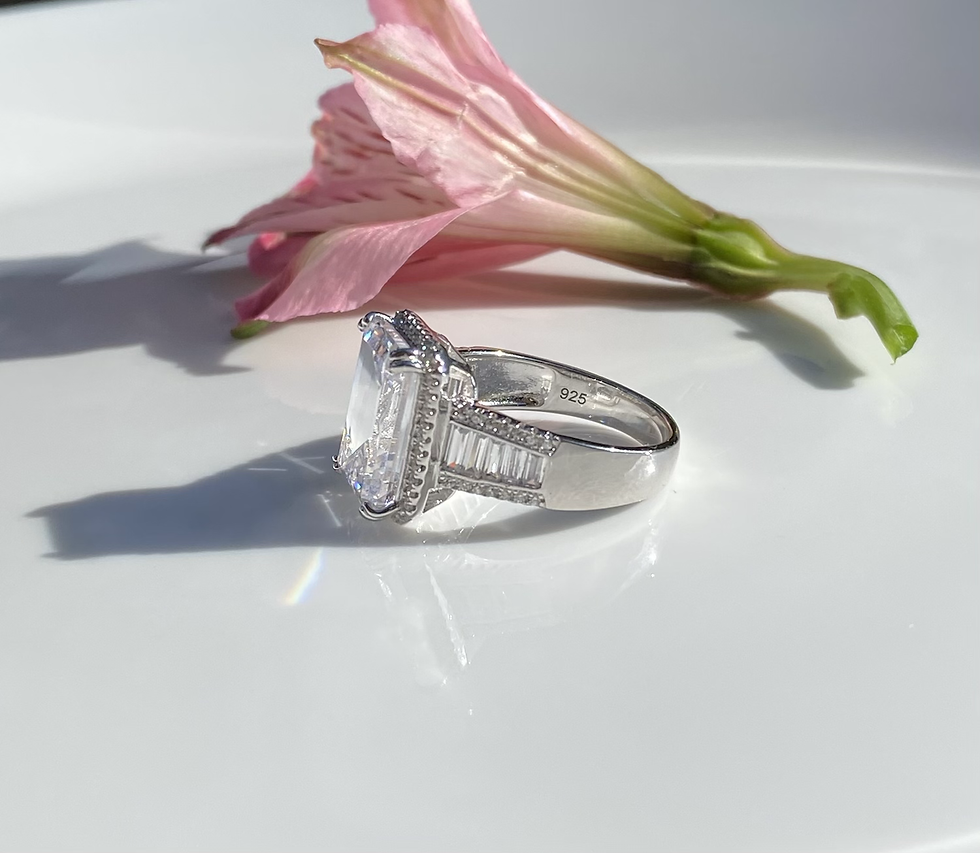 Thumbnail: Emerald cut Ring size 8 sterling silver with High quality Cz’s 