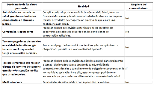 Captura de pantalla 2025-03-04 101302.png