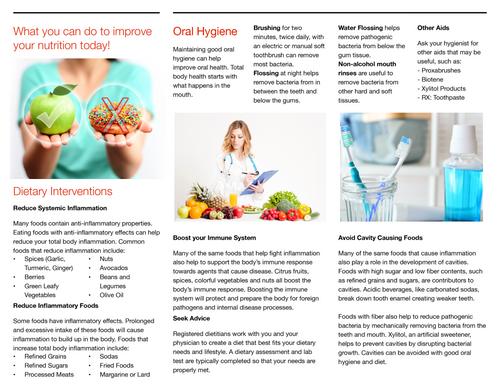 健康・医学 Nutrition and Oral Medicine 健康・医学 Nutrition and Oral Medicine Nutrition Diet and