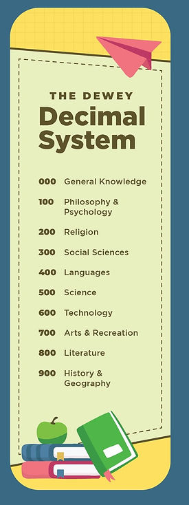 dewey-decimal-system-printable-bookmarks_211183.jpg